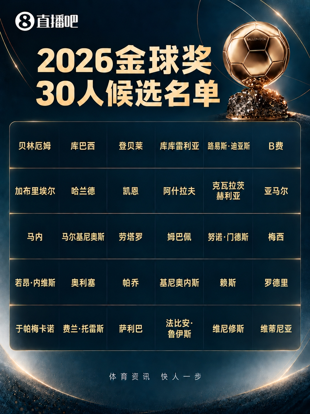 每体：今年金球奖典礼在伦敦进行，是为了致敬首位金球获奖者
